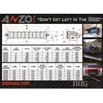 Anzo Rugged Vision Off Road LED Light Bar(881040-2