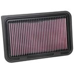 KN Replacement Air Filter for 2017-2020 Suzuki I-2