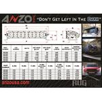 Anzo Rugged Vision Off Road LED Light Bar(881044-2