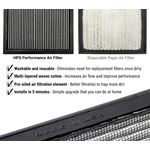 HPS Drop-In Air Filter for Acura Integra 23-23,-2