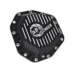 aFe Pro Series Rear Differential Cover Black w/-4