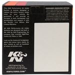 KnN Filtercharger Injection Performance Kit (57-9001)