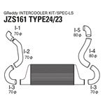 GReddyB? 12010212 - Trust Intercooler Kit-2