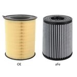 aFe Magnum FLOW OE Replacement Air Filter w/ Pro-2