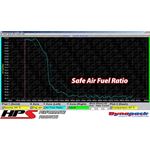 HPS Performance 827 601R Shortram Air Intake Kit-4