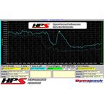 HPS Performance 827 565BL Cold Air Intake Kit wi-4