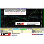 HPS Red Shortram Air Intake Kit with Heat Shield-2