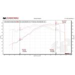 Fabspeed Murcielago XperTune Performance Softwa-2