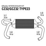 GReddyB? - R-Spec Type 23F Intercooler Kit (1202-2