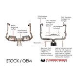 Fabspeed 718 Boxster/Cayman Valvetronic Exhaust-2