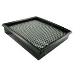 aFe Magnum FLOW OE Replacement Air Filter w/ Pro-2