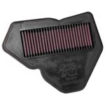 KN Replacement Air Filter(SU-1517)-2