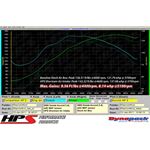 HPS Performance 827 173R Cold Air Intake Kit wit-4