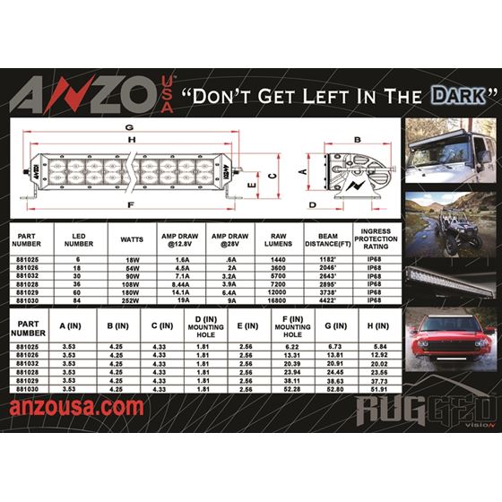 Anzo Rugged Vision Off Road LED Light Bar(881040-2