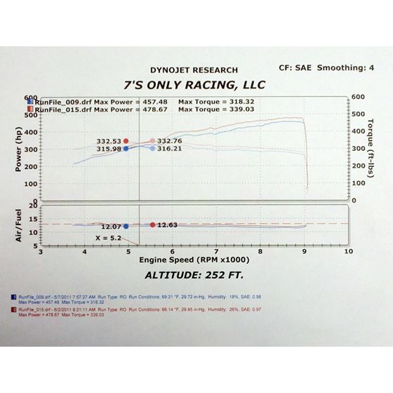 Fabspeed Ferrari 458 Italia Sport Catalytic Con-4