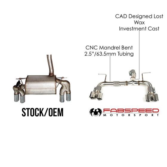 Fabspeed BMW M2 (F87) Muffler Bypass Exhaust Sy-2