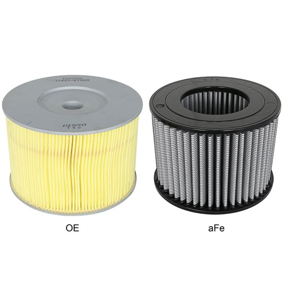 aFe Magnum FLOW OE Replacement Air Filter w/ Pro-2