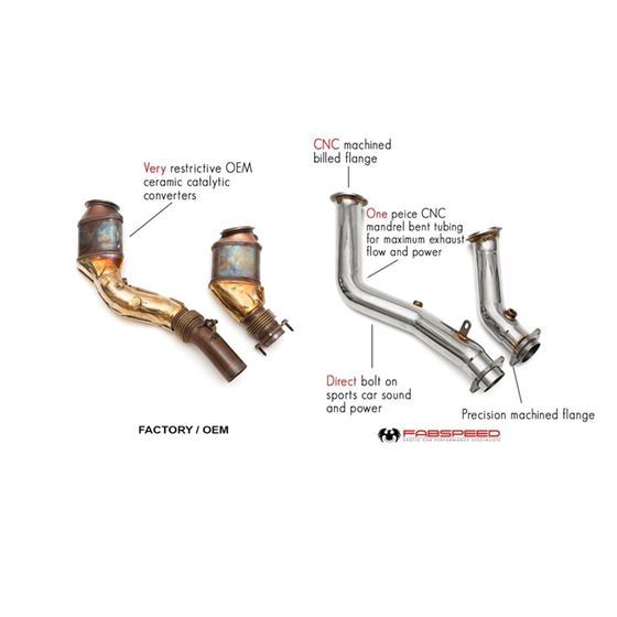 Fabspeed M3/M4 (F80/F82/F83) 1st link comp. Dow-2