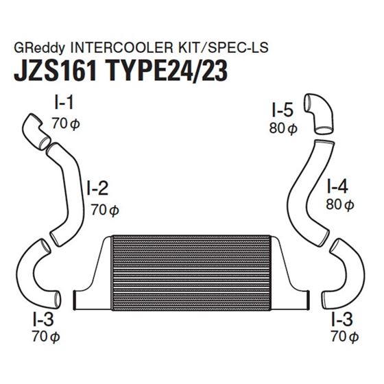 GReddyB? 12010212 - Trust Intercooler Kit-2