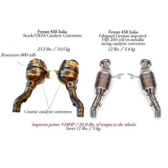 Fabspeed Ferrari 458 Italia Sport Catalytic Con-2