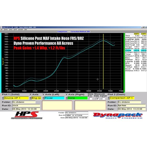 HPS Red Reinforced Silicone Post MAF Air Intake-2