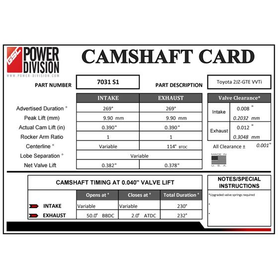 GSC Power-Division Billet VVTI 2JZ-GTE S1 Camsha-4