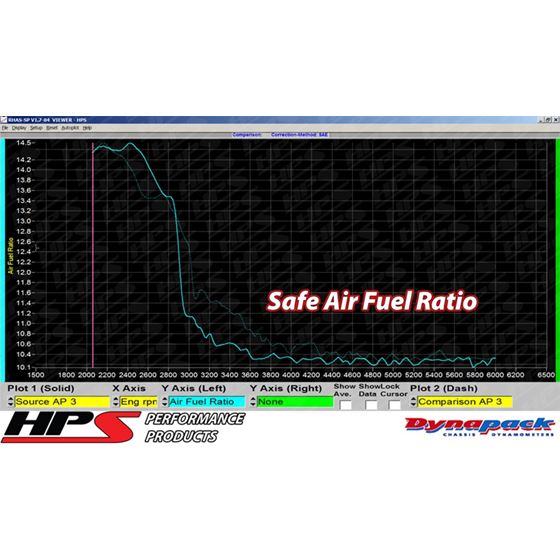 HPS Performance 827 601P Shortram Air Intake Kit-4
