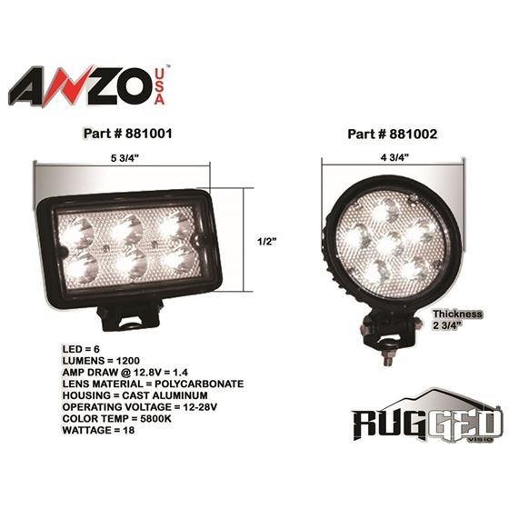 ANZO 4.5in Round High Power LED Fog Light (88100-2