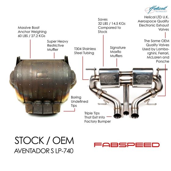 Fabspeed Aventador S LP740-4 Valvetronic Exhaus-2