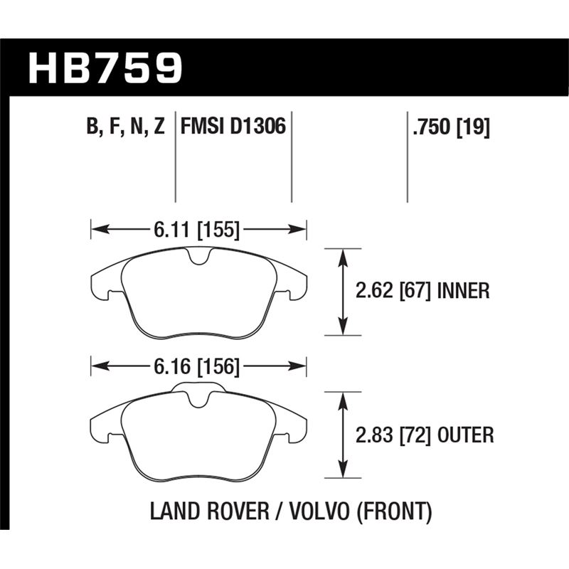 Hawk Performance HPS 5.0 Brake Pads (HB759B.750)