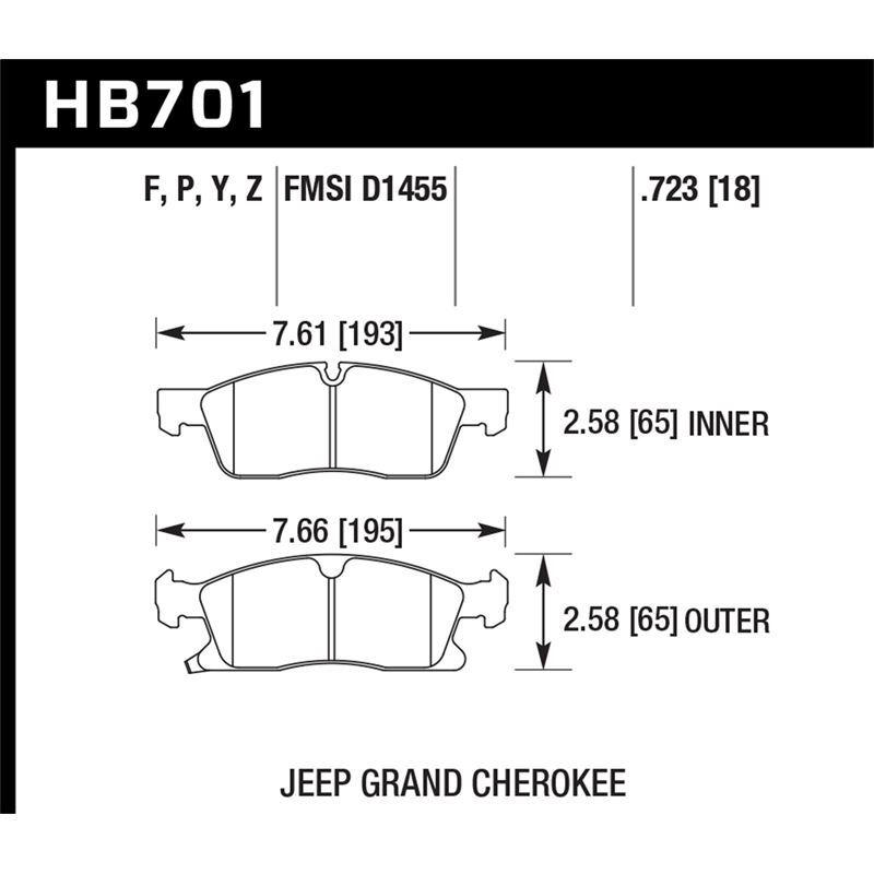 Hawk Performance HPS Brake Pads (HB701F.723)