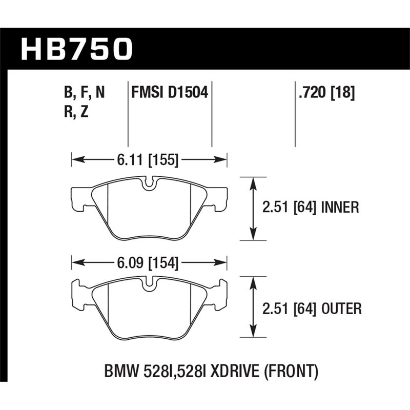 Hawk Performance HP Plus Brake Pads (HB750N.720)