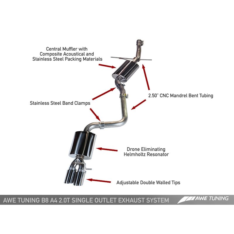 AWE Touring Edition Exhaust for B8 A4 2.0T - Singl